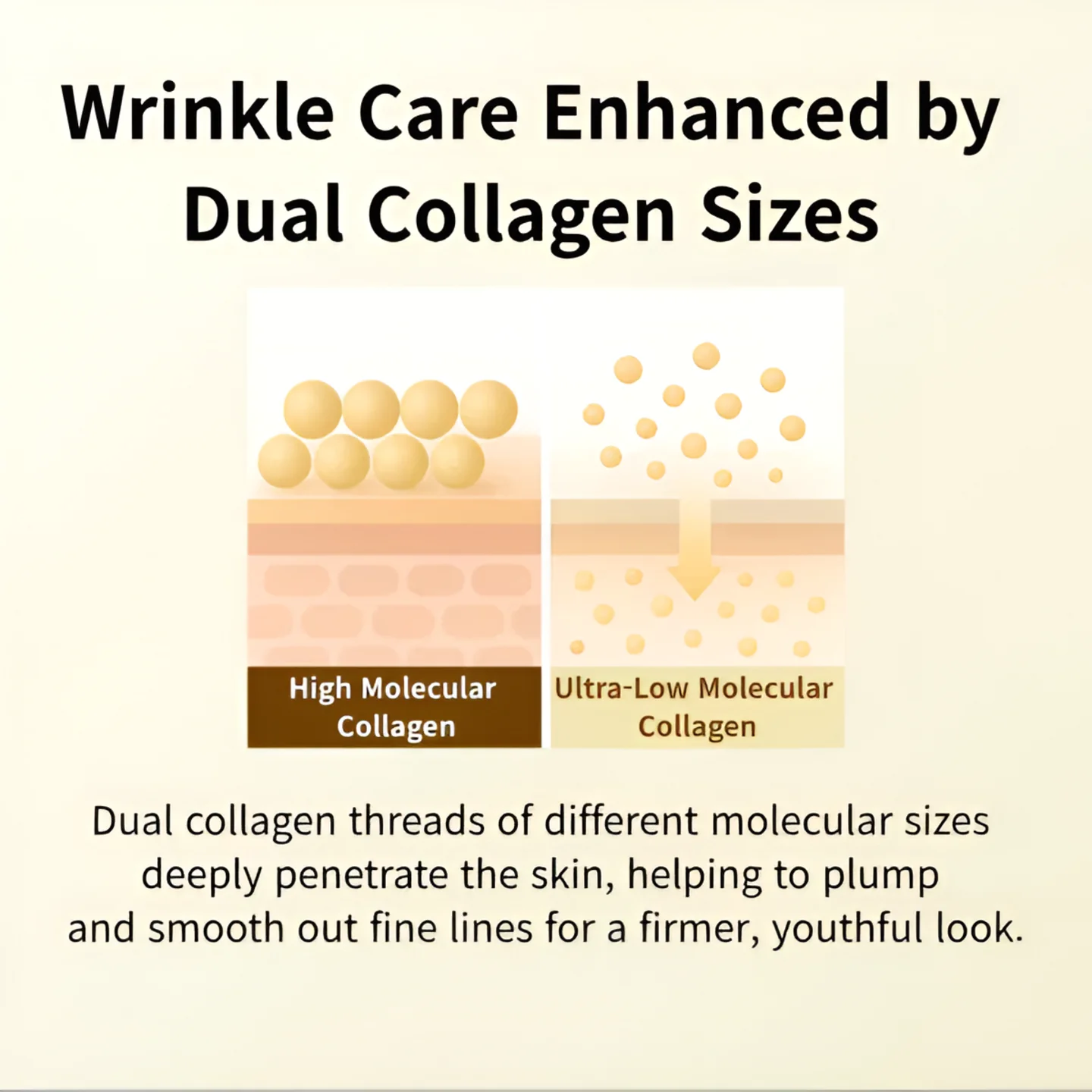 Ampoule Lifting Multi-Peptide By RANCOM